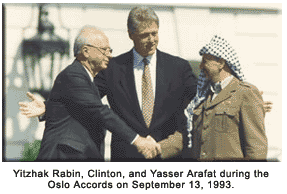 Clinton with Rabin and Arafat