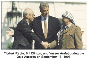 Clinton, Rabin and Arafat