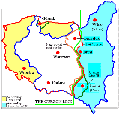 Poland's Curzon Line