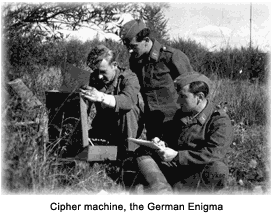 German Enigma