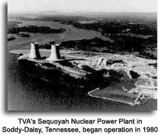 TVA nuclear power plant